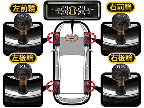 カシムラ タイヤ空気圧センサー KD220 1個(ご注文単位1個)【直送品】