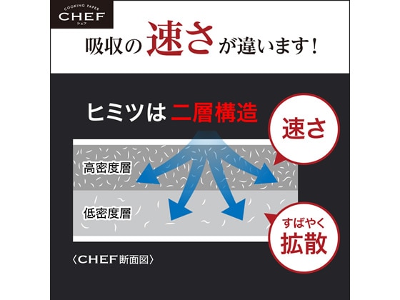 KAO CHEF たっぷり吸収 (M) 100枚×2ロール 1パック（ご注文単位1パック)【直送品】