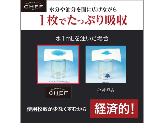 KAO CHEF たっぷり吸収 (M) 100枚×2ロール 1パック（ご注文単位1パック)【直送品】