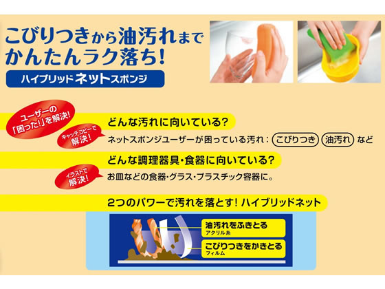 3M スコッチ・ブライト ハイブリッドネットスポンジ グリーン 2個 1パック(ご注文単位1パック)【直送品】