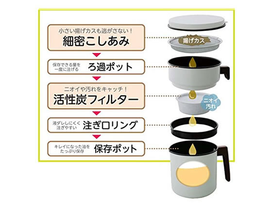 アイリスオーヤマ 活性炭オイルポット900白 カートリッジ1個付 H-OP900 1個(ご注文単位1個)【直送品】