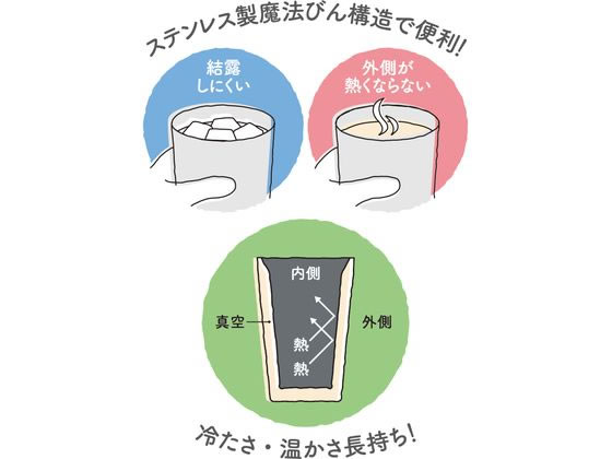 サーモス 真空断熱タンブラー 300 JDI-300 S 1個(ご注文単位1個)【直送品】
