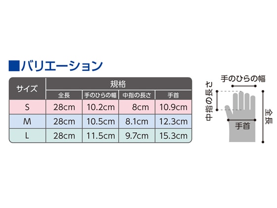 オオサキメディカル ミルキーフィットグローブ M 200枚 70205 1箱(ご注文単位1箱)【直送品】