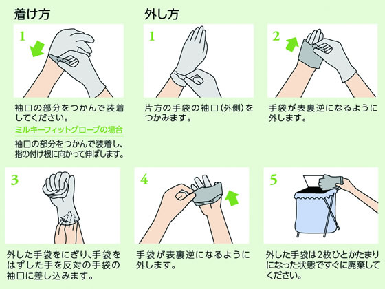 オオサキメディカル ミルキーフィットグローブ L 200枚 70206 1箱(ご注文単位1箱)【直送品】