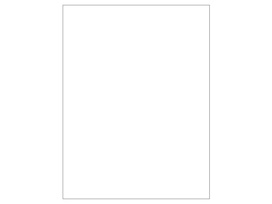 タカ印 包装紙 薄葉紙 白 全判(788×1091mm) 200枚 1束（ご注文単位1束)【直送品】