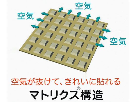 マグエックス ぴたえもんホワイトボードキット A4 白 2セット 1パック（ご注文単位1パック)【直送品】