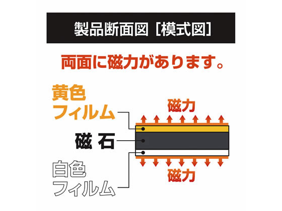 マグエックス 両面カラーシート 黄白 MSR-10YW 1枚(ご注文単位1枚)【直送品】