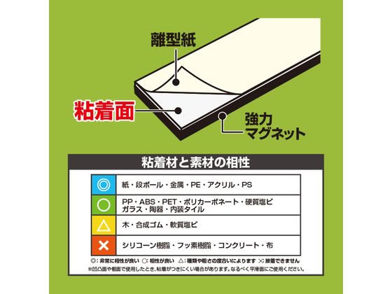 マグエックス 強力マグネットホルダー 粘着付 ASTPW-200 1枚(ご注文単位1枚)【直送品】