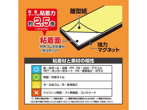 マグエックス 強力マグネットホルダー 強粘着付 ASTPKW-200 1枚(ご注文単位1枚)【直送品】