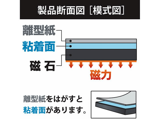 マグエックス マグネットロール 粘着タイプ 幅100mm×10m 1巻(ご注文単位1巻)【直送品】
