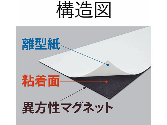 マグエックス マグネット粘着付シート 強力タイプ 小 MSWFP-1030 1枚(ご注文単位1枚)【直送品】