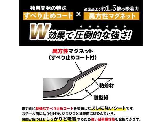 マグエックス 超強力マグネットテープ ゼロスリップ 幅30mm MHGT-30 1個（ご注文単位1個)【直送品】