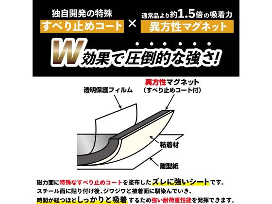 マグエックス 超強力マグネットシート ゼロスリップ カットタイプ MHG-48 1枚(ご注文単位1枚)【直送品】