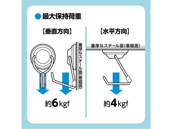 ソニック 超強力・メタルマグフック 6kg ラバーグリップ MG-2866 1個(ご注文単位1個)【直送品】