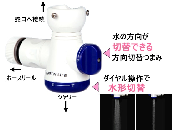 グリーンライフ シャワー付き蛇口コネクター SJC-01 1個（ご注文単位1個)【直送品】