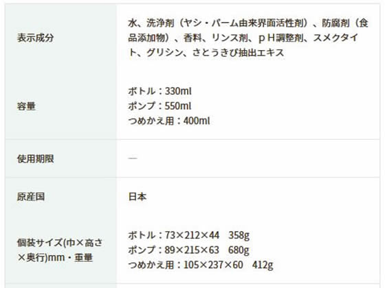 LION ペットキレイ 毎日でも洗えるリンスインシャンプー愛犬用 550ml 1本(ご注文単位1本)【直送品】