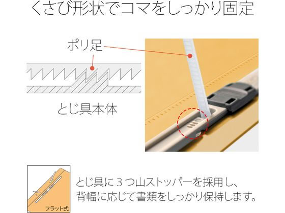 プラス PPフラットファイル A4タテ(A3二つ折り)イエロー NO.125FP 1冊（ご注文単位1冊）【直送品】
