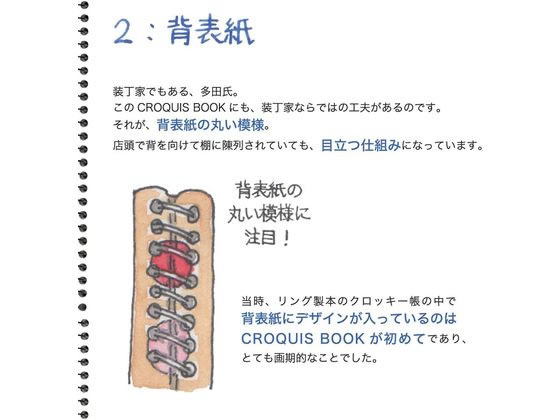 マルマン クロッキーブック SQ 白クロッキー紙 SQ 1冊(ご注文単位1冊)【直送品】