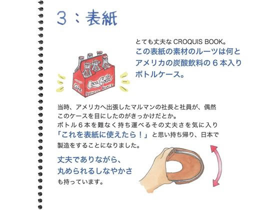 マルマン クロッキーブック M 白クロッキー紙 SM-01 1冊(ご注文単位1冊)【直送品】