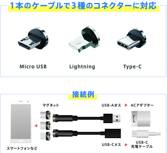 クマザキエイム pitaRaku 魔法のスマホ充電ケーブル ブラック PRS-01K 1個(ご注文単位1個)【直送品】
