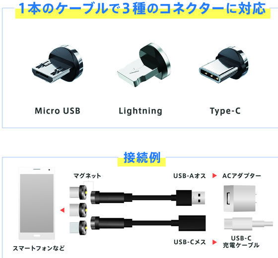 クマザキエイム pitaRaku 魔法のスマホ充電ケーブル シルバー PRS-01S 1個（ご注文単位1個）【直送品】