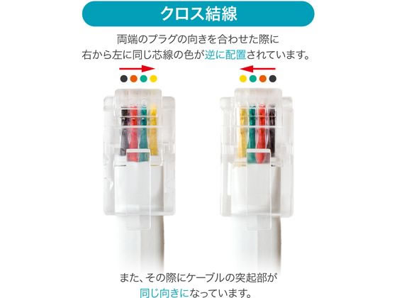 朝日電器 受話器用カールコードクロス結線 DC-J403／WH 1個（ご注文単位1個）【直送品】