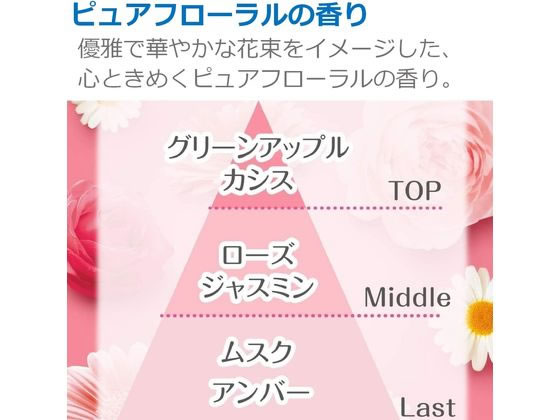 エステー 消臭力 自動でシュパッと つけかえ2個セット ピュアフローラル 1個(ご注文単位1個)【直送品】