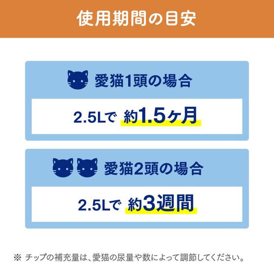 エステー ニャンとも清潔トイレ 脱臭・抗菌チップ 大きめの粒 2.5L 1個(ご注文単位1個)【直送品】