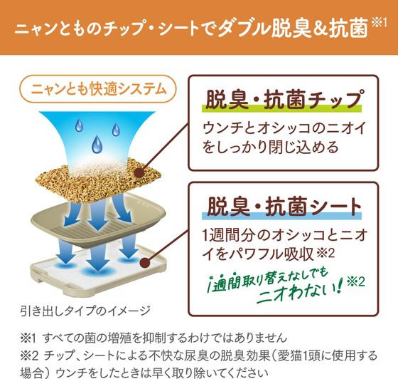 エステー ニャンとも清潔トイレ 脱臭・抗菌チップ 大きめ粒2.5L 6袋 1箱(ご注文単位1箱)【直送品】