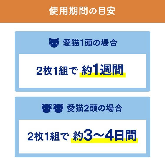エステー ニャンとも清潔トイレ 脱臭・抗菌マット 6枚 1個(ご注文単位1個)【直送品】