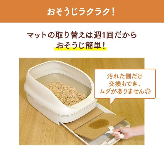エステー ニャンとも清潔トイレ 脱臭・抗菌マット 6枚 10袋 1箱(ご注文単位1箱)【直送品】