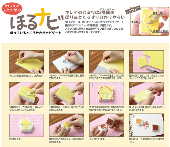 シード ほるナビデラックスセット3 KH-HND-3 1セット(ご注文単位1セット)【直送品】