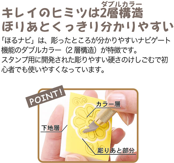 シード ほるナビデラックスセット3 KH-HND-3 1セット(ご注文単位1セット)【直送品】