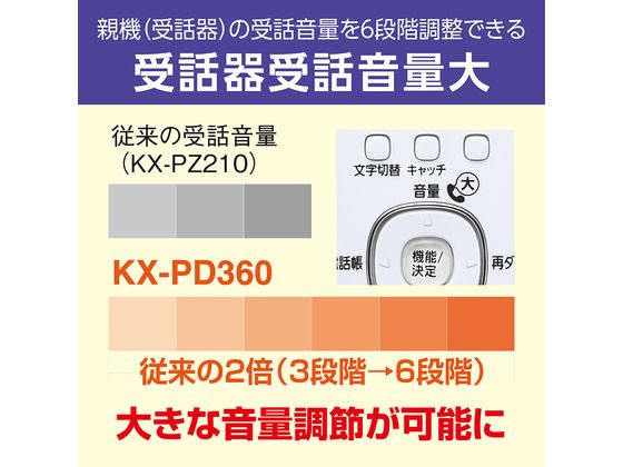パナソニック デジタルコードレス普通紙FAX 子機2台 KX-PD360DW-W 1台(ご注文単位1台)【直送品】
