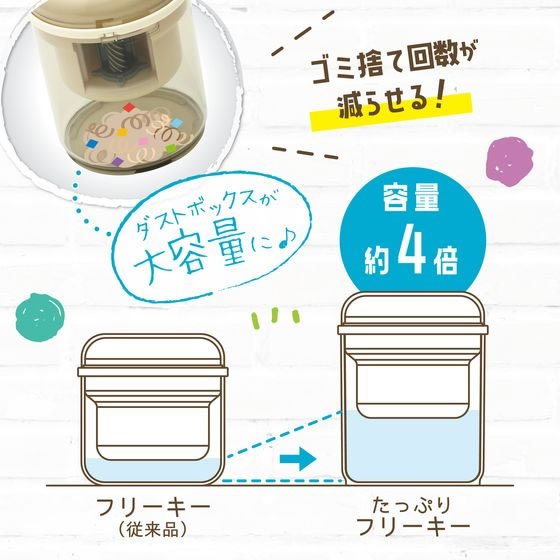 ソニック リビガク たっぷりフリーキー 電池電動鉛筆削り バイオレット 1個(ご注文単位1個)【直送品】