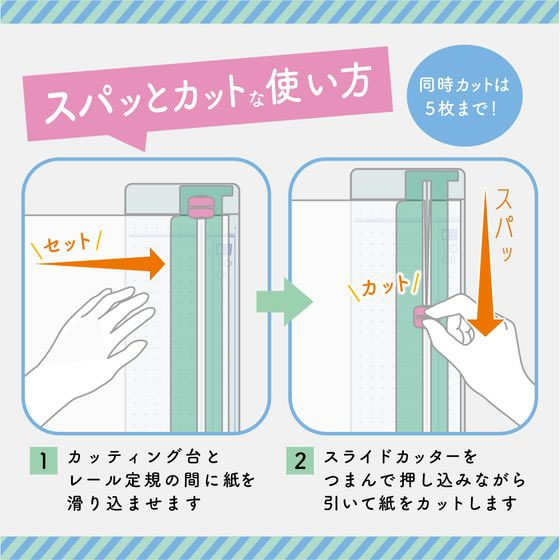 ソニック プリントカッター A4タテ対応 ホワイト SP-8467-W 1個（ご注文単位1個）【直送品】