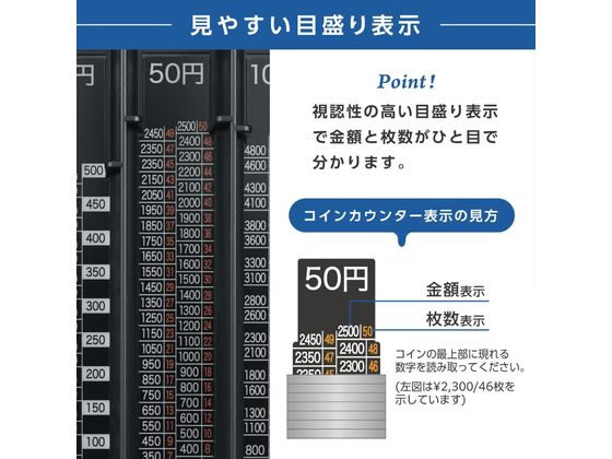 カール事務器 コインカウンター 硬貨専用 ブラック CX-004-K 1個（ご注文単位1個）【直送品】