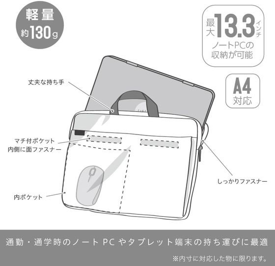 ソニック ノートPC軽量ケース ユートリム 極厚クッション付13.3インチ グレー 1個（ご注文単位1個）【直送品】