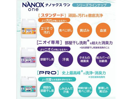 ライオンハイジーン NANOX one PRO×3個 1箱(ご注文単位1箱)【直送品】