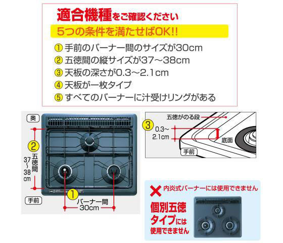 東洋アルミ システムガスマット 一体型3口スーパーでか ネオブラック 1個(ご注文単位1個)【直送品】