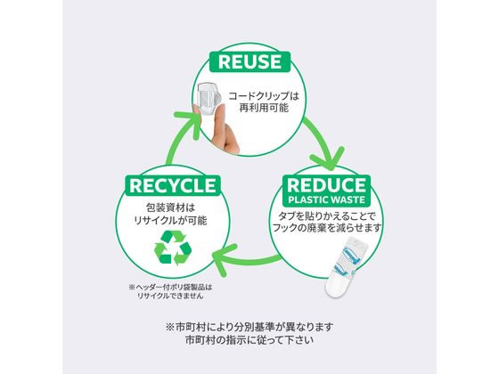 3M コマンドフック コード用 クリア Sサイズ CMG-S-CL 1パック(ご注文単位1パック)【直送品】