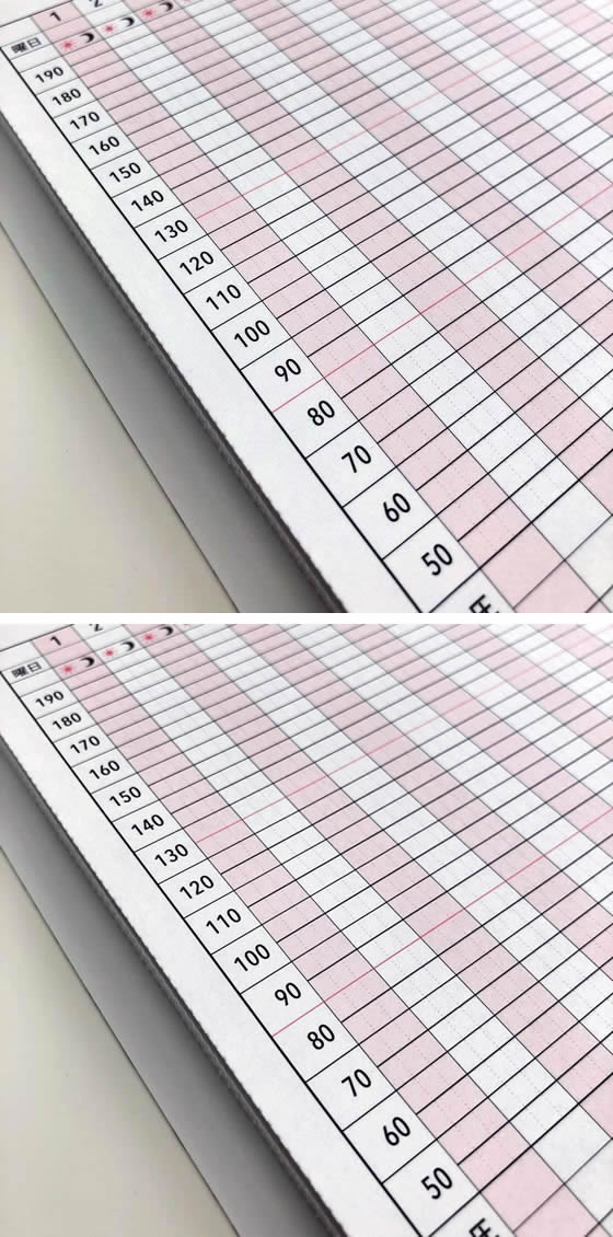 フロンティア ジャバラノート 血圧記録 血圧ノート A5 目盛り 1冊(ご注文単位1冊)【直送品】