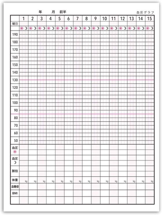 フロンティア ジャバラノート 血圧記録 血圧ノート A5 目盛り 1冊(ご注文単位1冊)【直送品】
