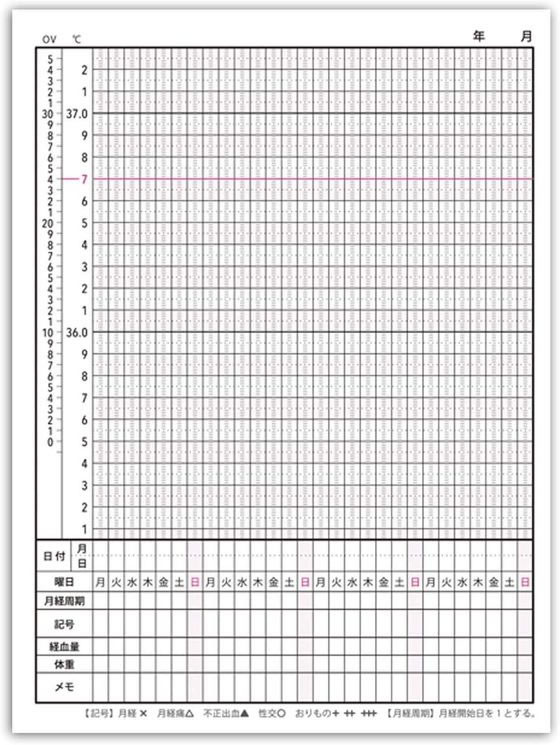 フロンティア ジャバラノート 基礎体温 A5 フラワー CHO-049 1冊(ご注文単位1冊)【直送品】