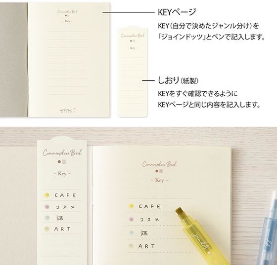 ミドリ ノート コモンプレイス A6 グレー 15362006 1冊(ご注文単位1冊)【直送品】