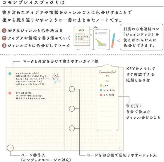 ミドリ ノート コモンプレイス A6 グレー 15362006 1冊(ご注文単位1冊)【直送品】