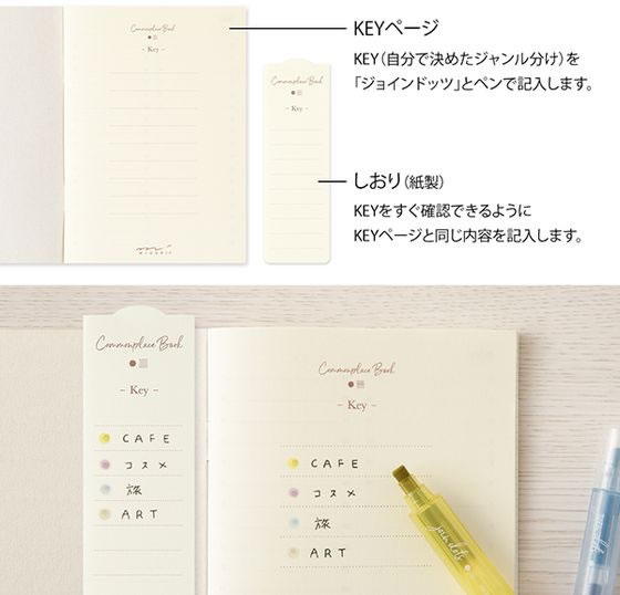 ミドリ ノート コモンプレイス A6 ベージュ 15363006 1冊(ご注文単位1冊)【直送品】