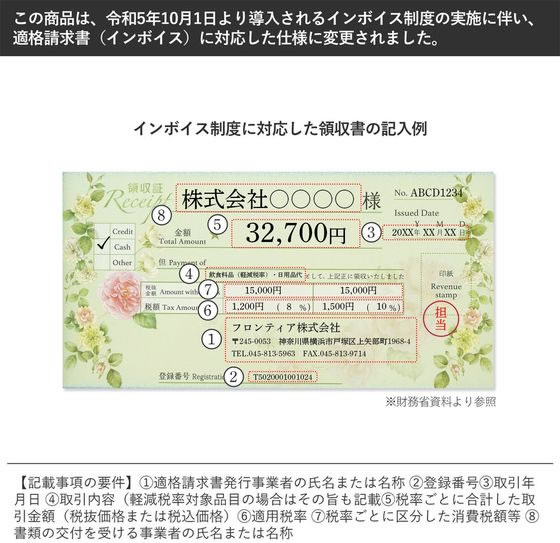 フロンティア 領収書 2枚複写 インボイス ワイルドローズ 40組 RS-003 1冊(ご注文単位1冊)【直送品】