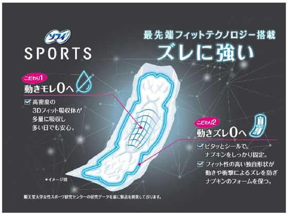 ユニ・チャーム ソフィSPORTS 260羽なし 24枚 1パック(ご注文単位1パック)【直送品】