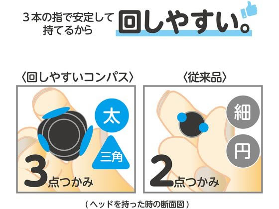 クツワ 回しやすいコンパス 鉛筆用 ハードケース入 CP236 1個(ご注文単位1個)【直送品】